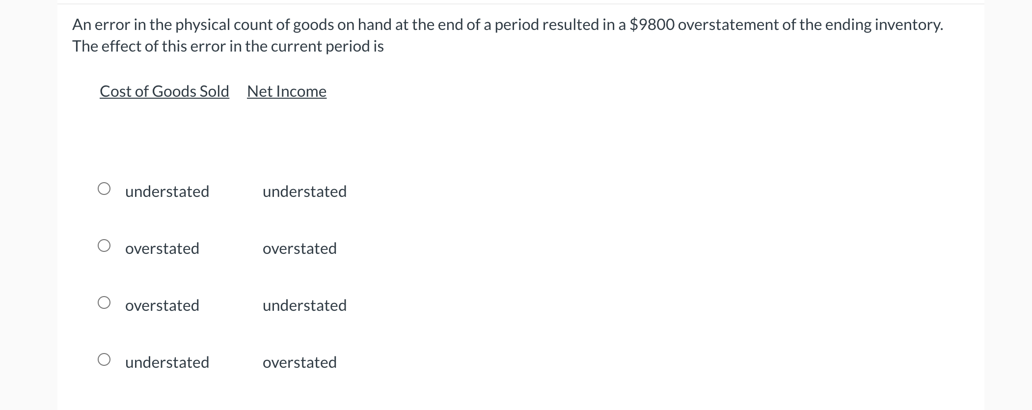 count of goods on hand at the end of a period resulted