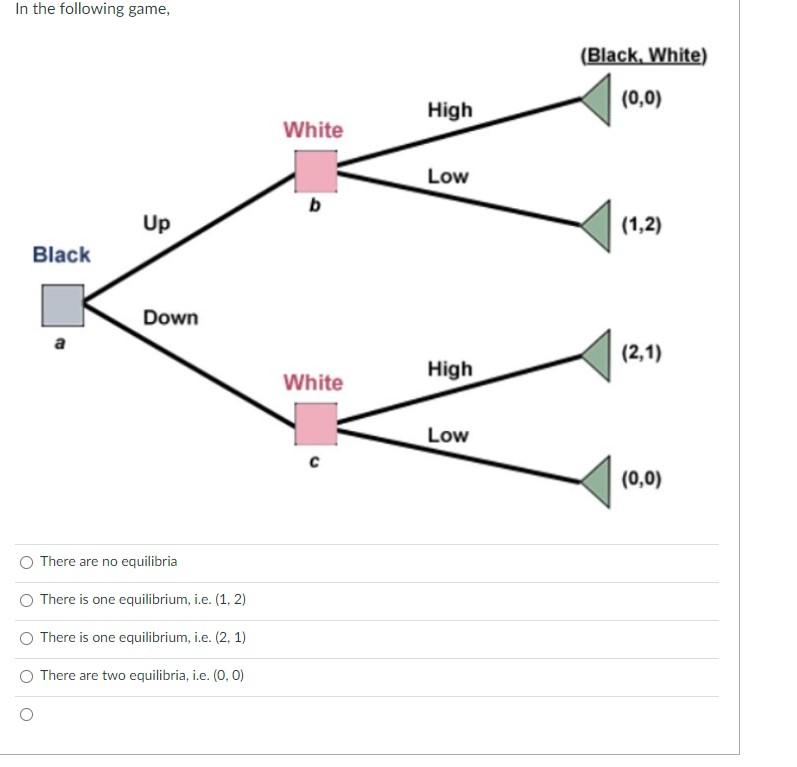 In the following game, High White Low b Up Black High White