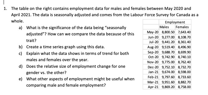 the random variable X - Y. [1] (ii) Show that: cov(X, I)