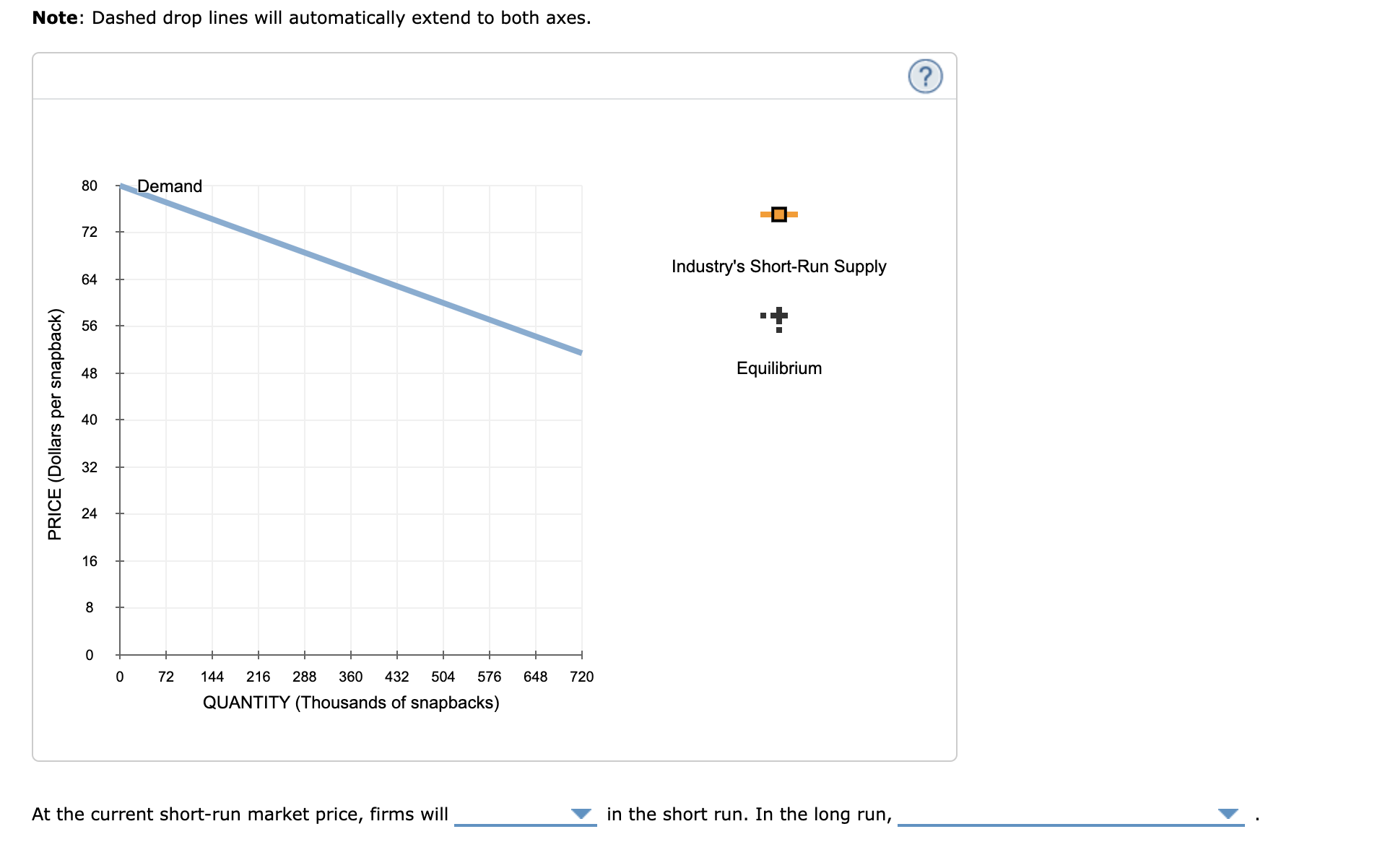 marginal cost (MC) curve, average total cost (ATC) curve, and average variable