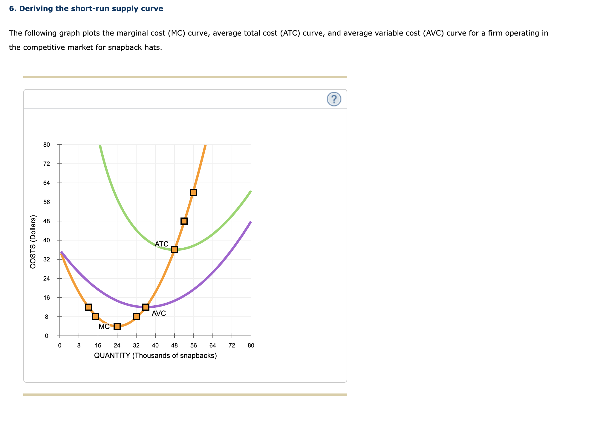 of snapbacks for the rm. Further, select whether the rm will choose