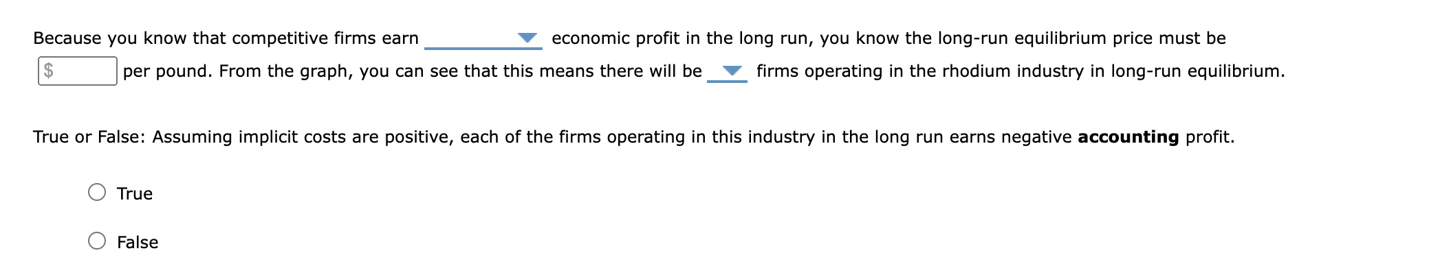 (Snapbacks) Produce or Shut Down? Profit or Loss? 4 v V v