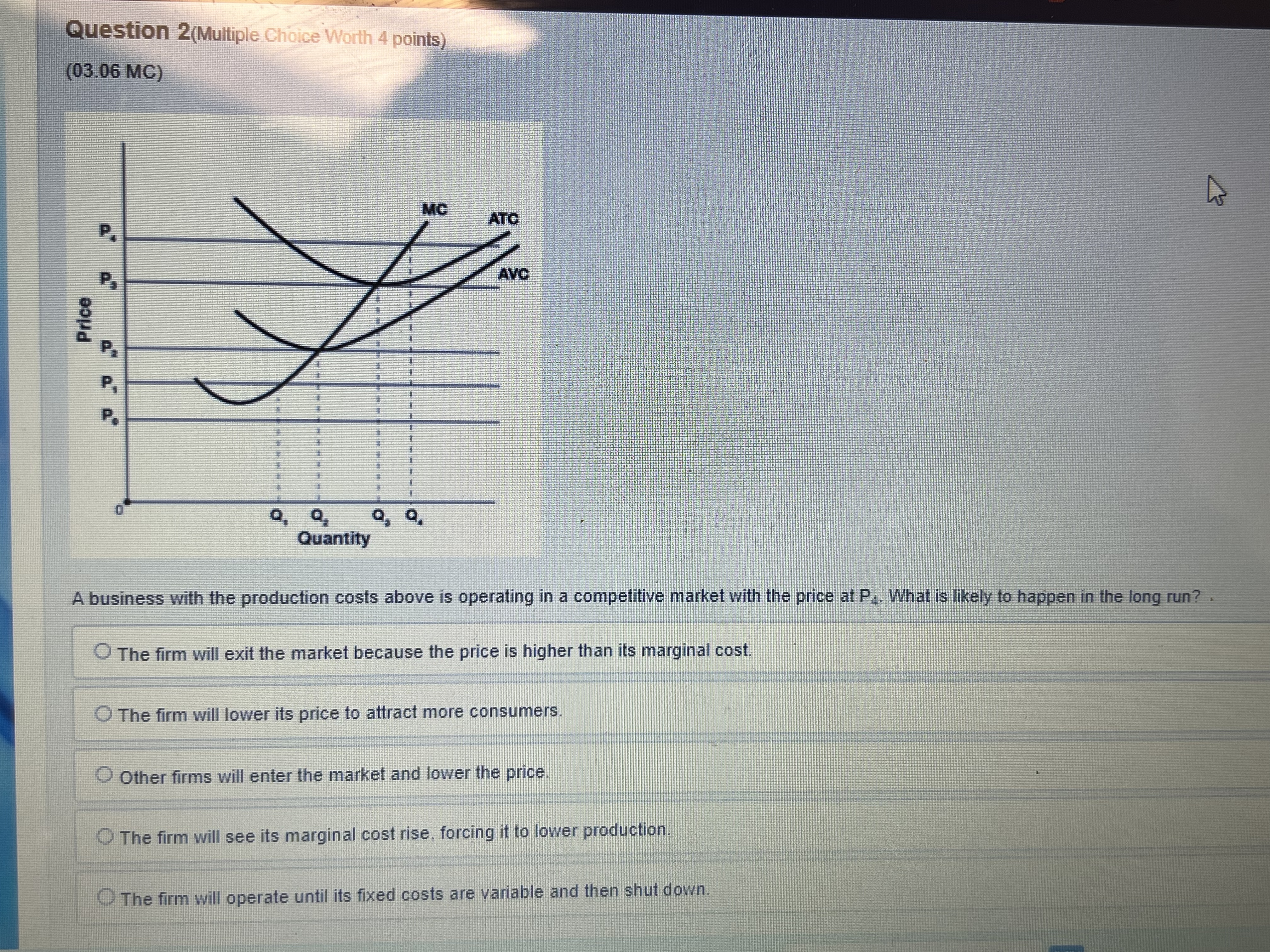 marginal revenue at $4.50, marginal cost equals average total cost at $6,