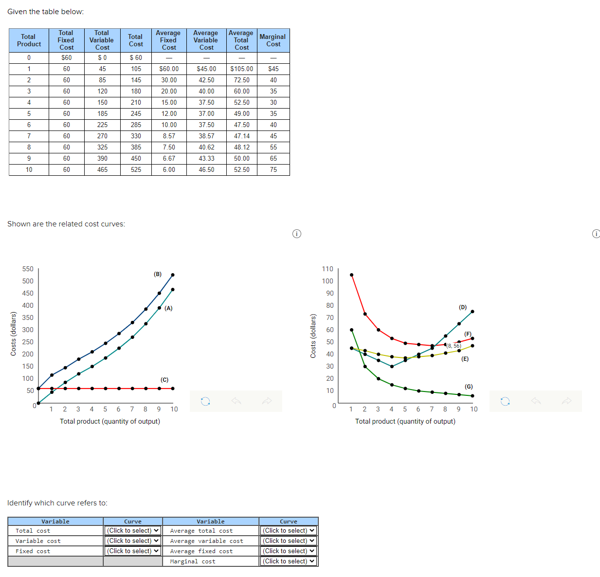 10 Total Fixed Cost S60 60 60 60 60 60 60 60