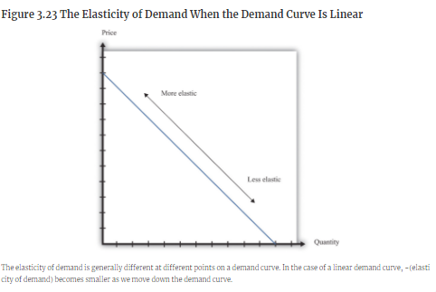 Regulatory Agencies and Their Missions Federal Reserve Board Federal Deposit Insurance Corporation