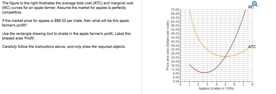  Question.1.) What is the main difference between a competitive firm and
