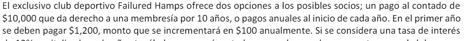 socios; un pago al contado de $10,000 que da derecho a una