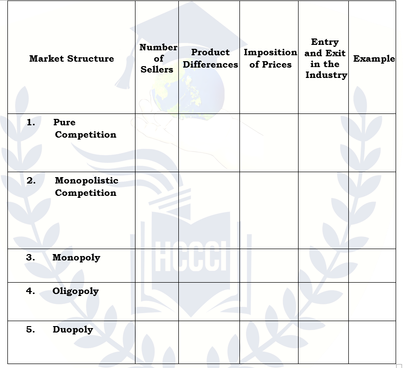 resources. - Refers to the basic economic problem, the gap between limited
