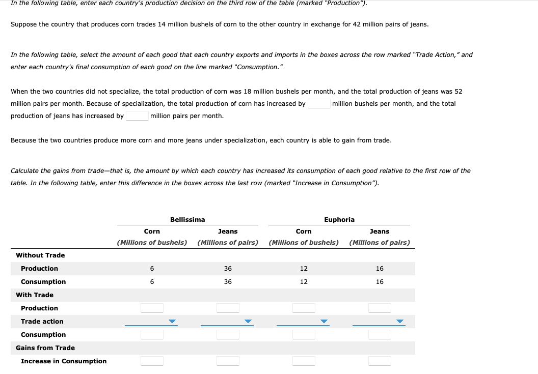 labor) Bellissima 6 12 Euphoria 16 Initially, suppose Bellissima uses 1 million
