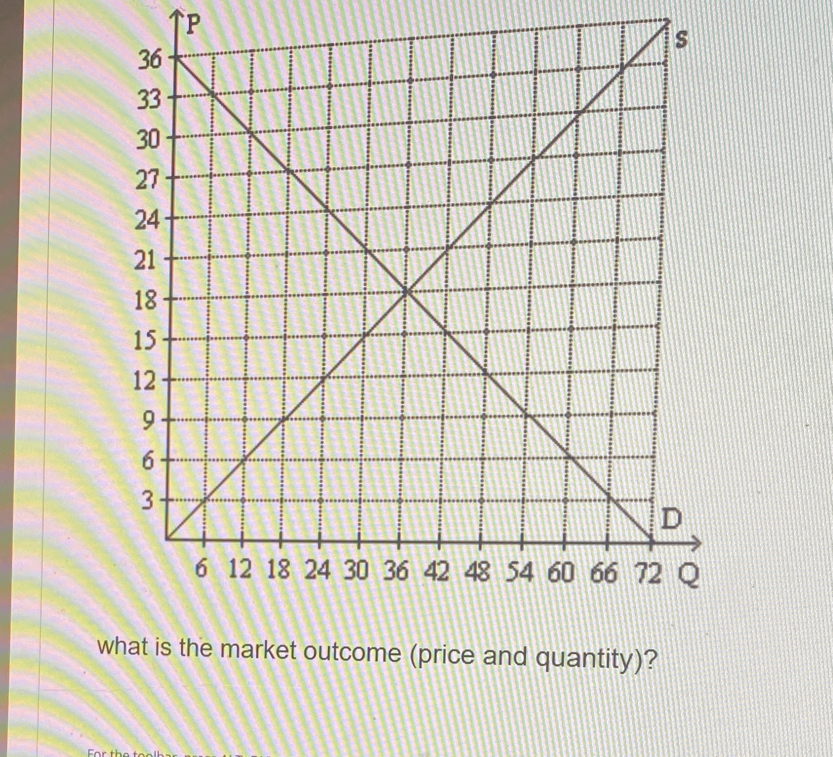 TP 36 33 D 6 12 18 24 30 36 42