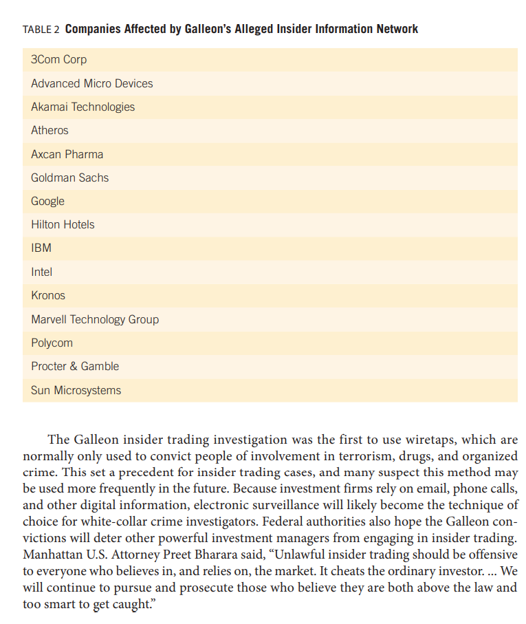 the economy as a whole?Question 7. Discuss how the concept of stakeholder