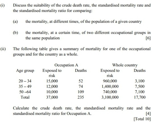 at the equilibrium? At this wage rate, how much profit can this