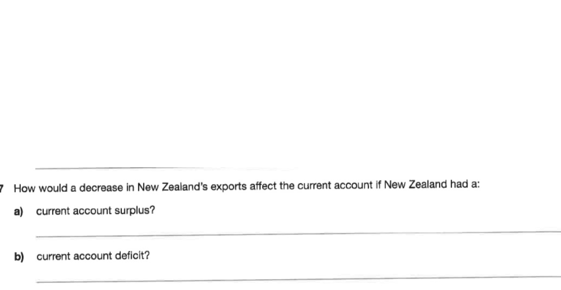 r How would a decrease In New Zealand's exports affect the
