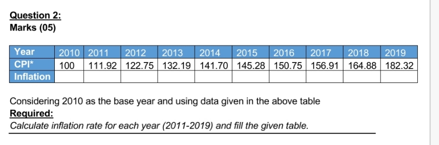  please be fast Question 2: Marks (05) Year 2010 2011 2012