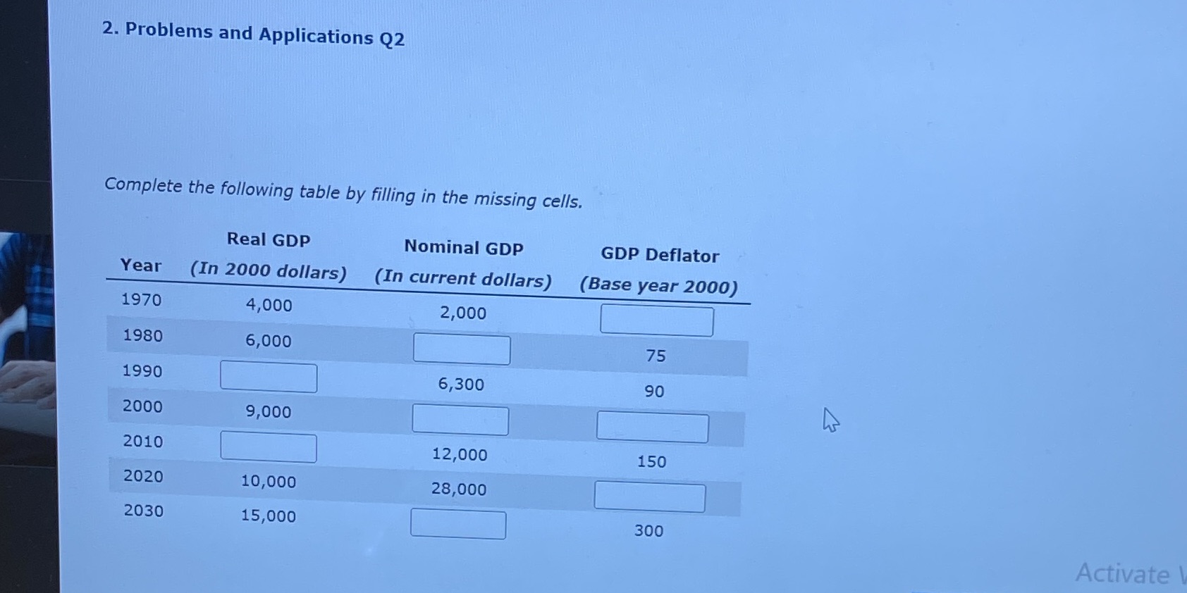 2. Problems and Applications Q2 Complete the following table by filling