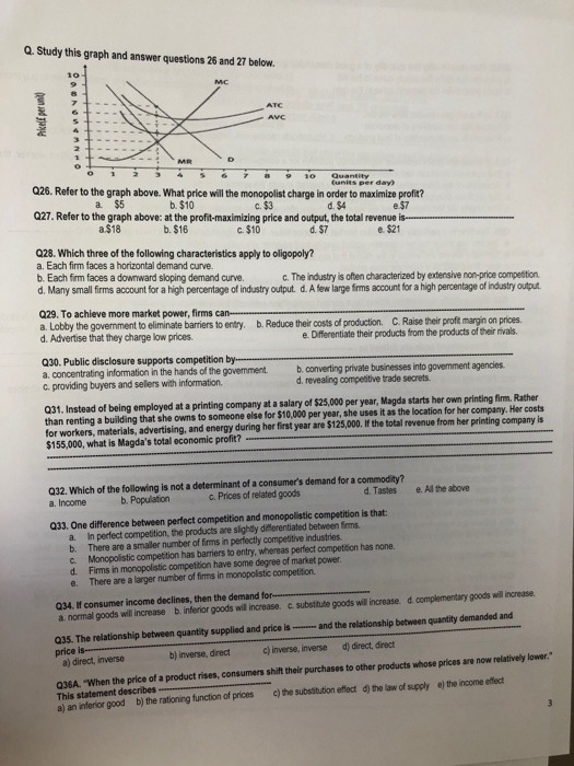 other basic market models are pure monopoly, oligopoly, and monopolistic competition. These