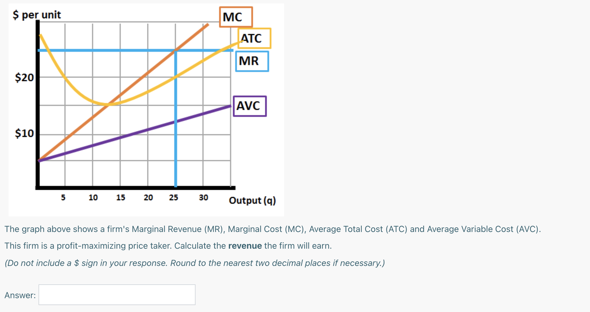 factory is a price taker and the price of a unit of