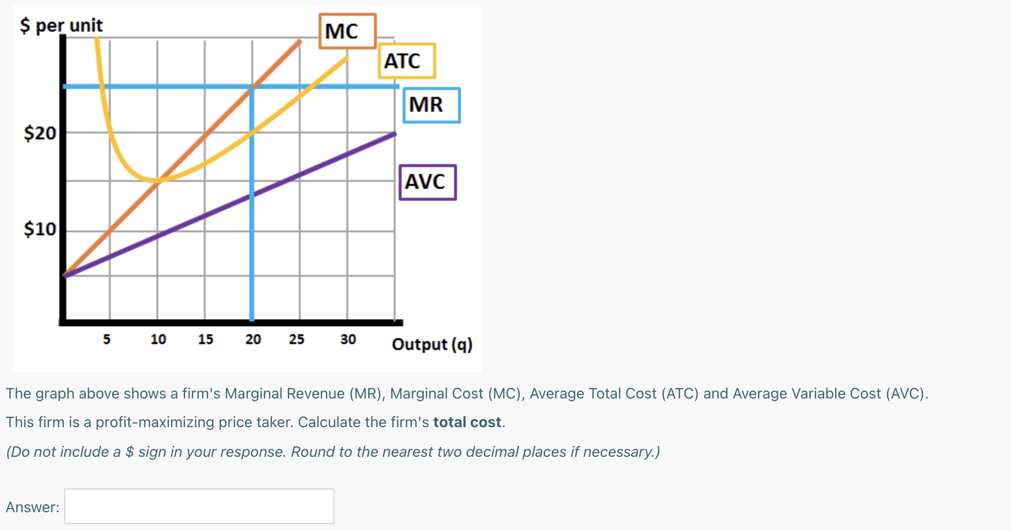 paper is $109. Calculate the profit-maximizing quantity of paper. (Round to the