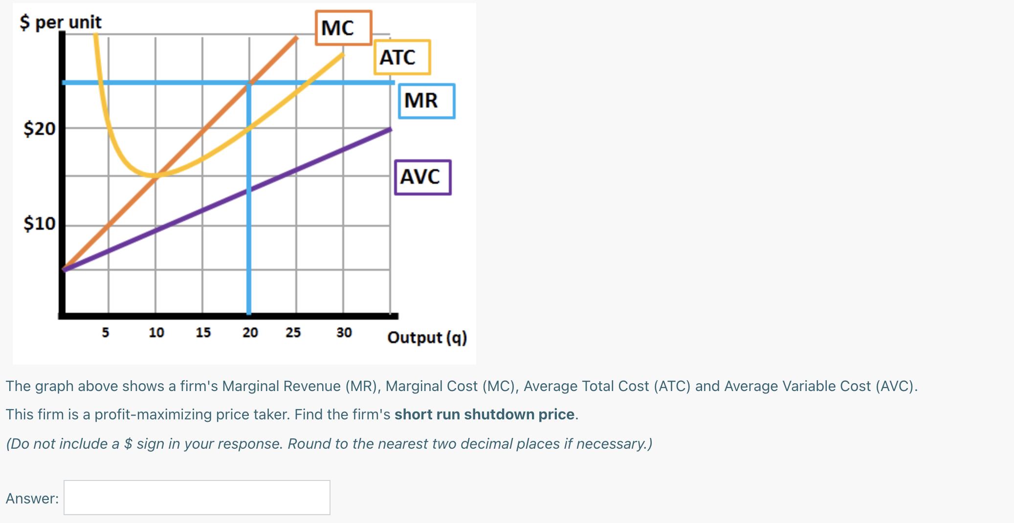 2 decimal places if necessary.) Answer: $ per unit MC ATC MR