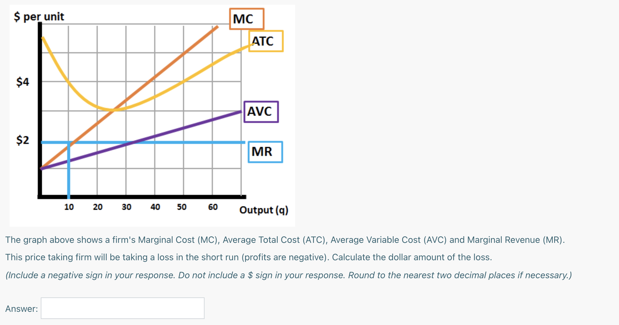$20 AVC $10 5 10 15 20 25 30 Output (q) The