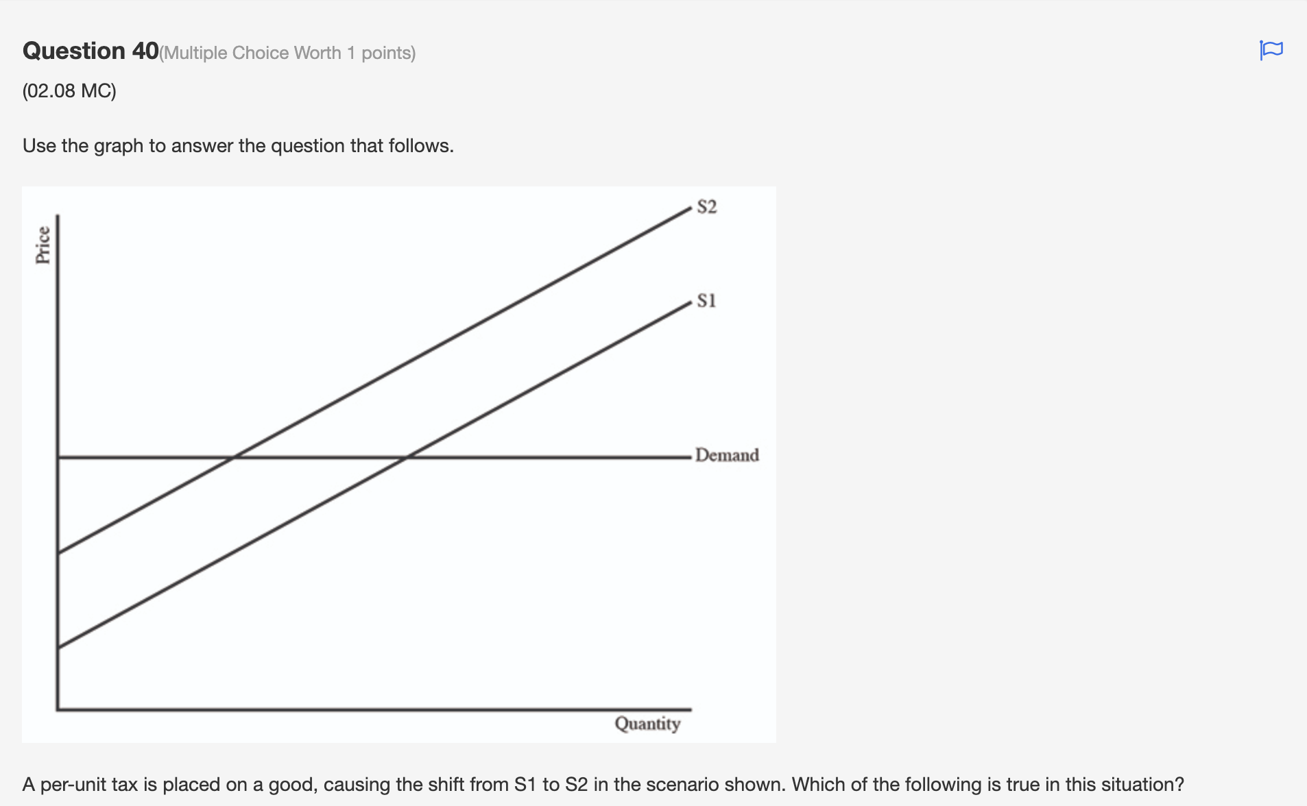  Question 40(Multiple Choice Worth 1 points) (02.08 MC) Use the graph