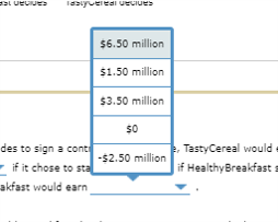for TastyCereal Enter High Price $1.50 Million for HealthyBreakfa: $1.50 Million for