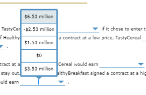 TastyCereal enters the market, it will sell at a low price. If