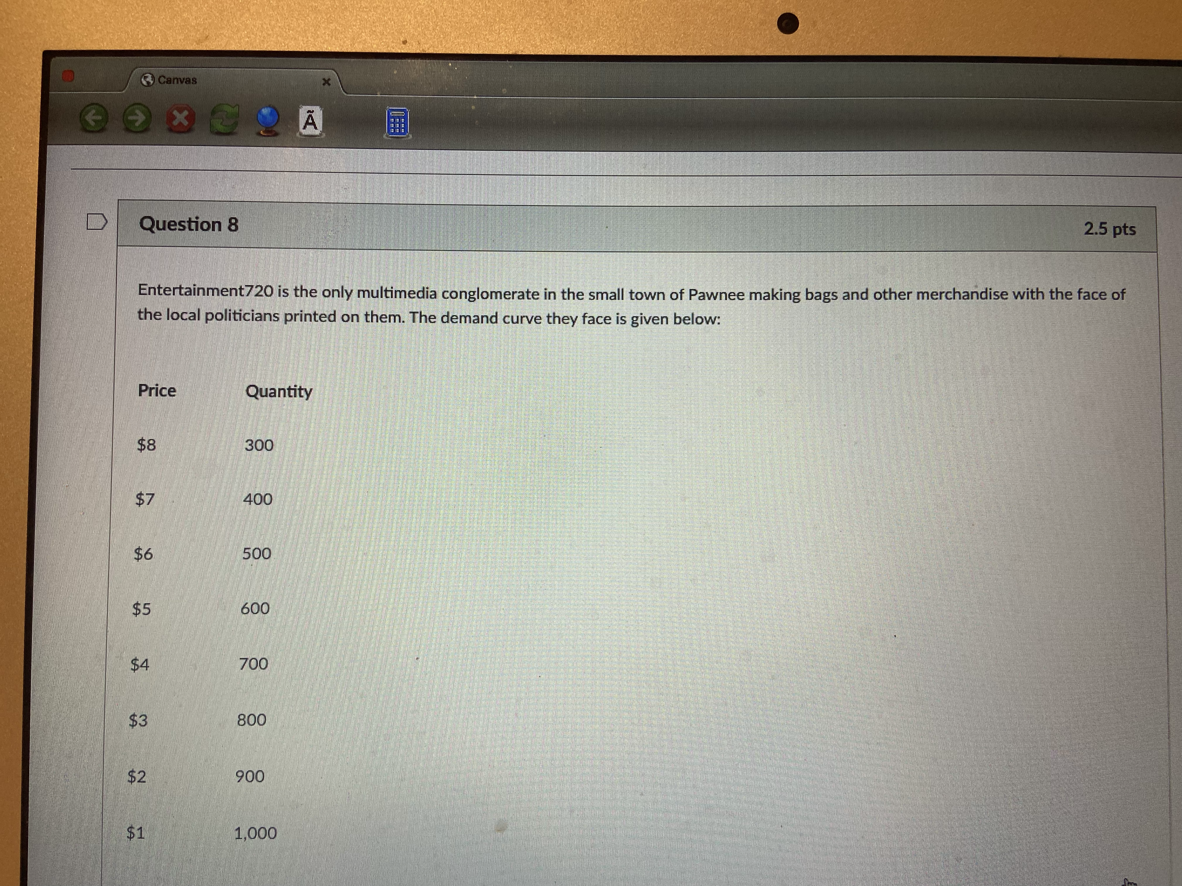 per day. How many workers should this pizza shop employ to maximize