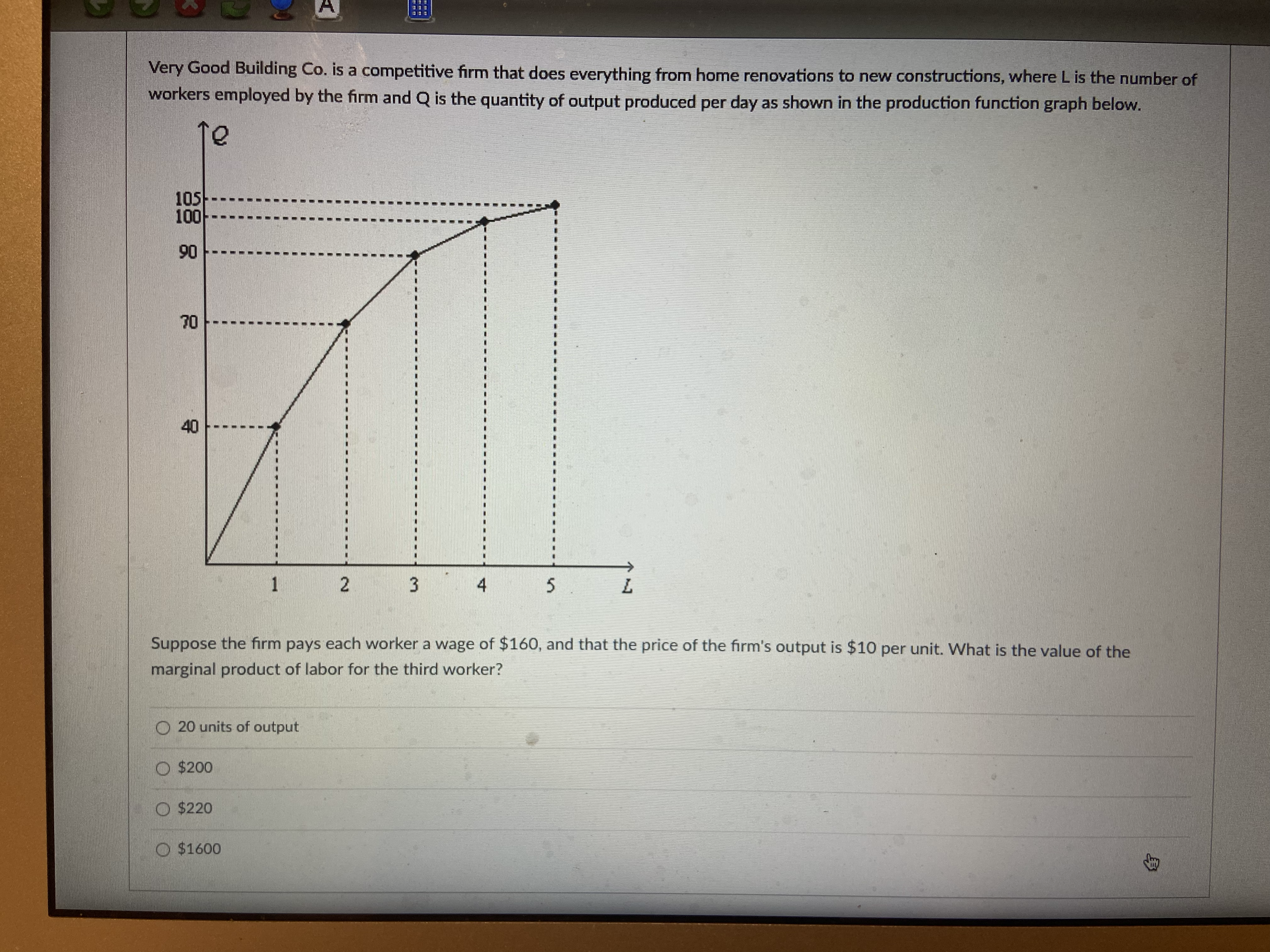 number of workers working there daily 400 - VMP. 360- 320 280