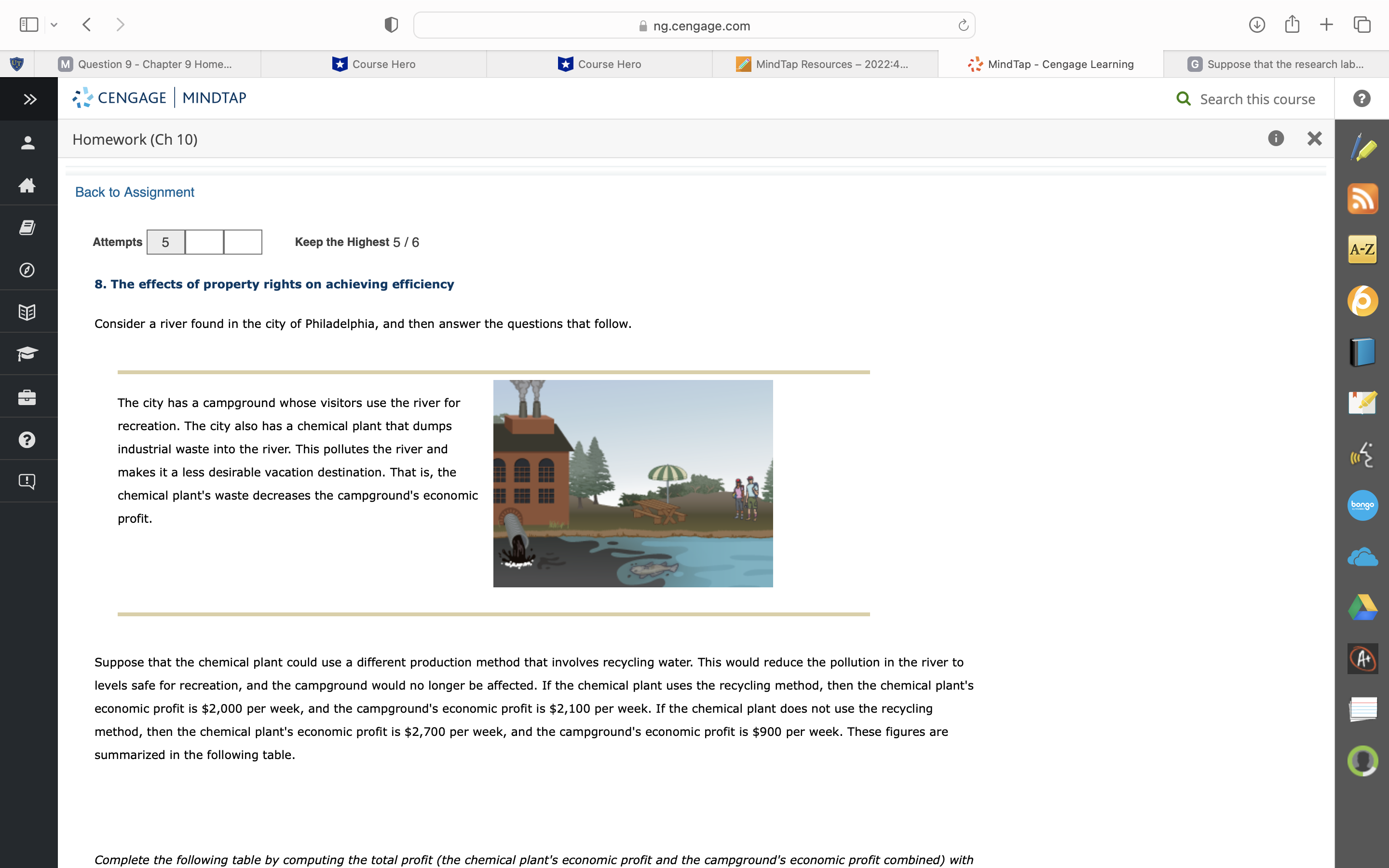 the river. This pollutes the river and makes it a less desirable