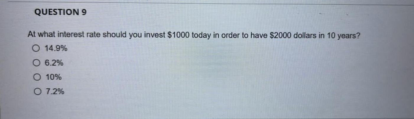 should you invest $1000 today in order to have $2000 dollars in