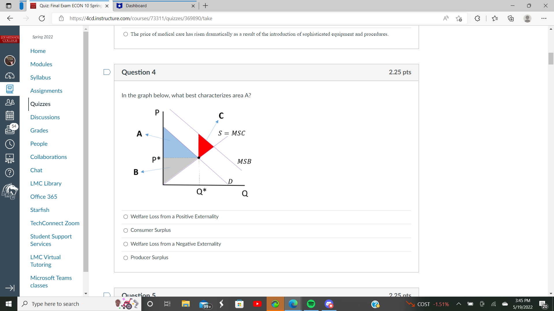 Discussions intervention is not necessary to maximize social welfare. Grades O In