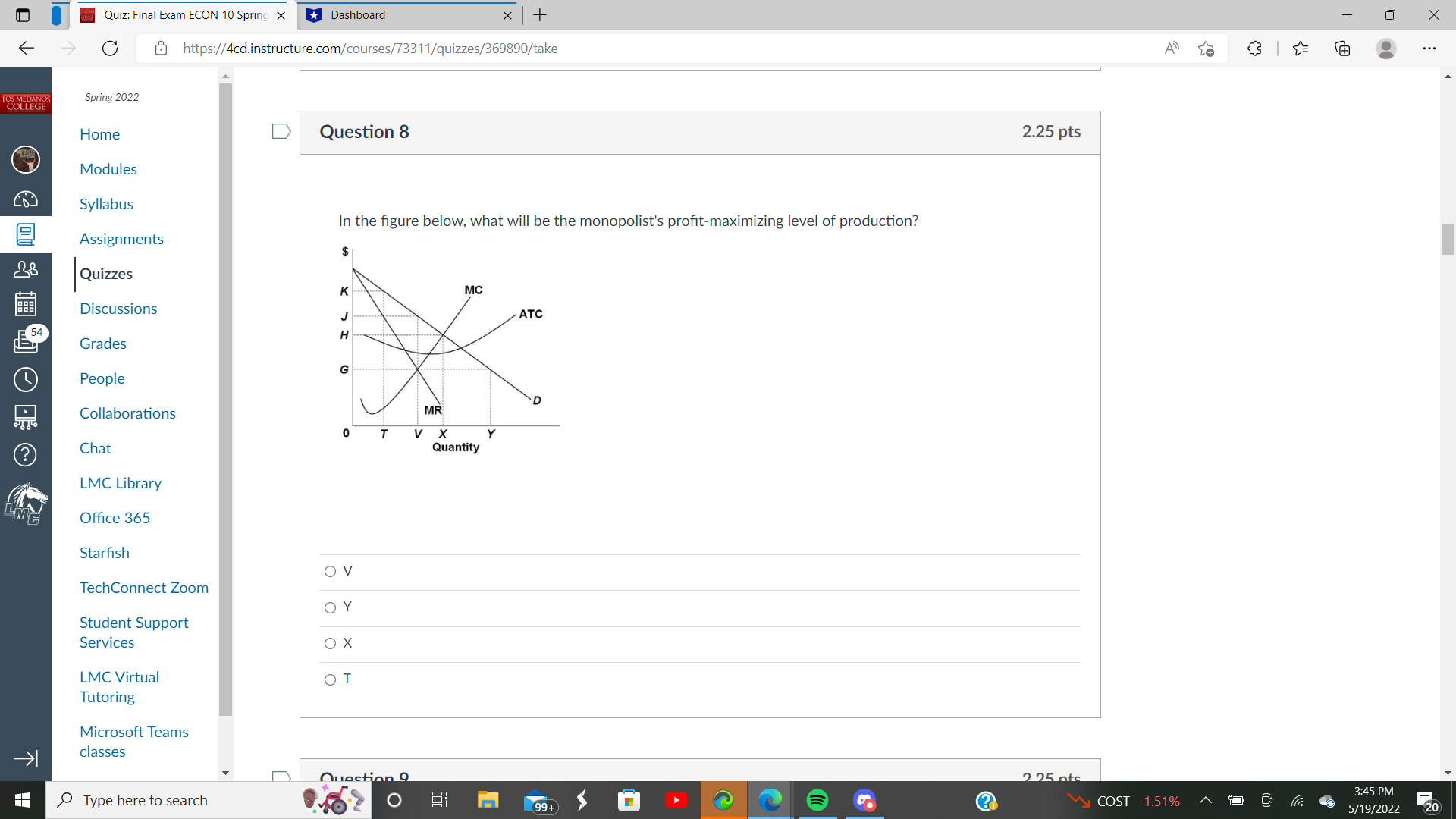 maximizes social welfare. People Collaborations ? Chat D Question 2 2.25 pts