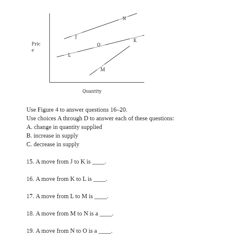 answer questions 16-20. Use choices A through D to answer each of