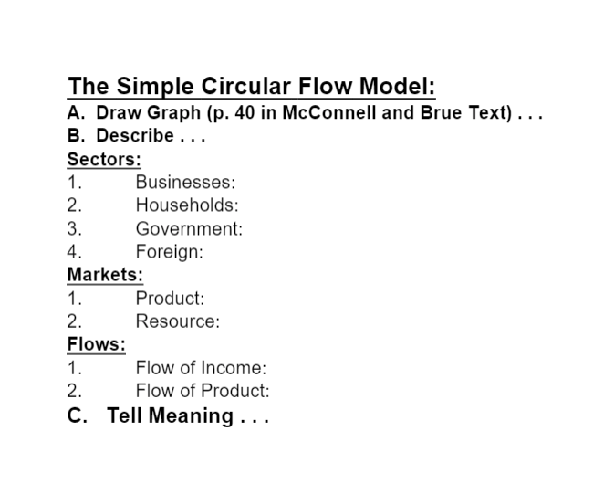  Circular Flow Problem The Simgle Circular Flow Model: A. Draw Graph