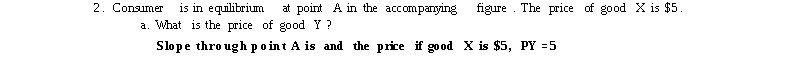  2. Consumer is in equilibrium at point A in the accompanying
