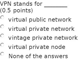 vintage private network virtual private node None of the answers