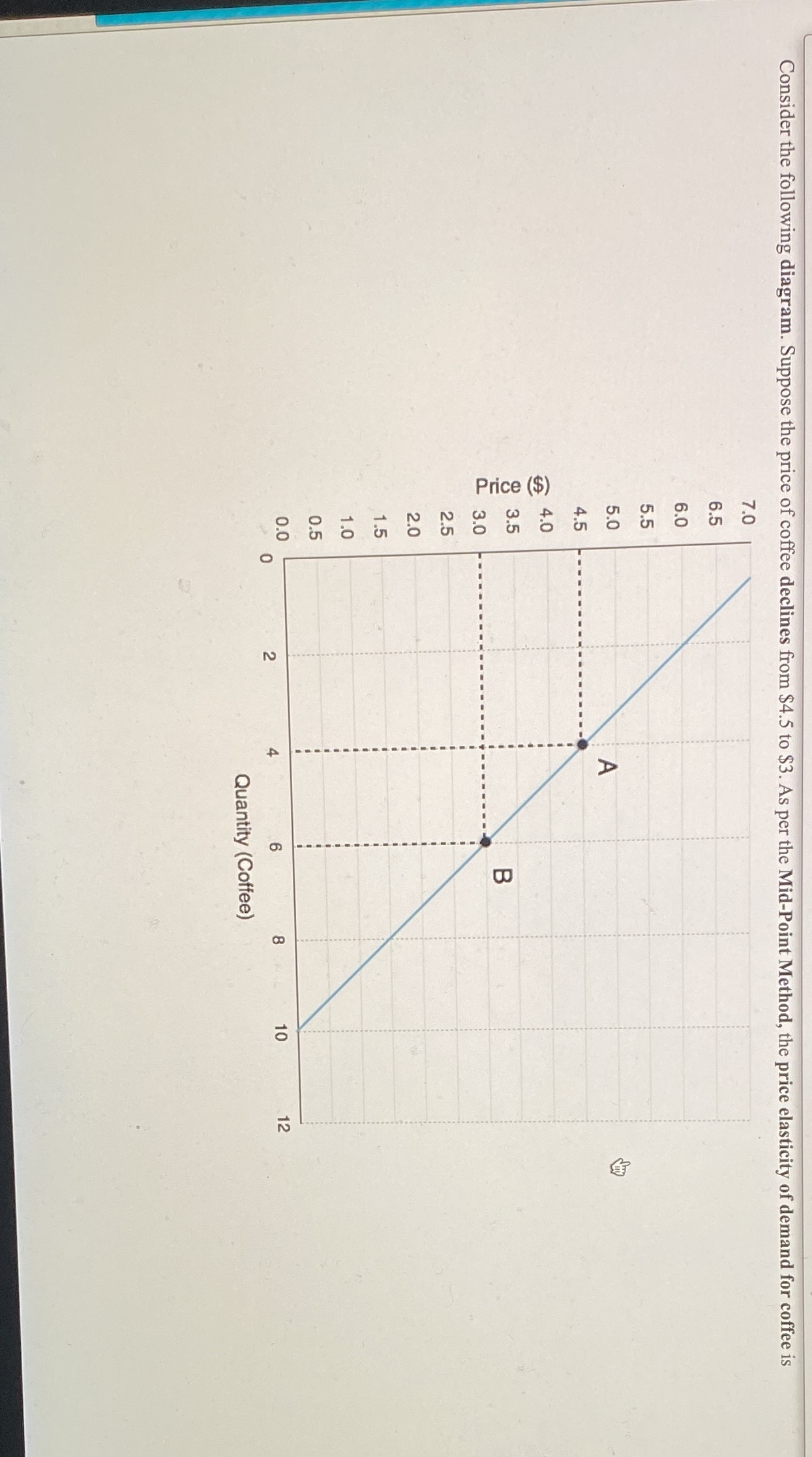 in N Consider the following diagram. Suppose the price of coffee declines