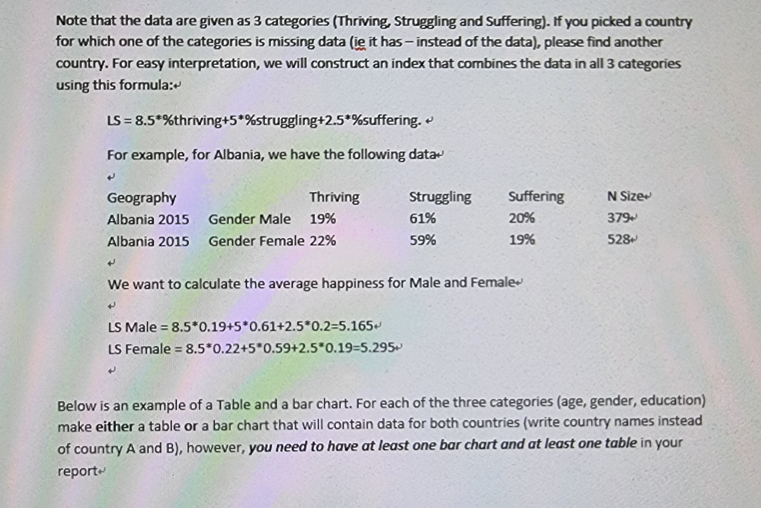  Note that the data are given as 3 categories (Thriving, Struggling
