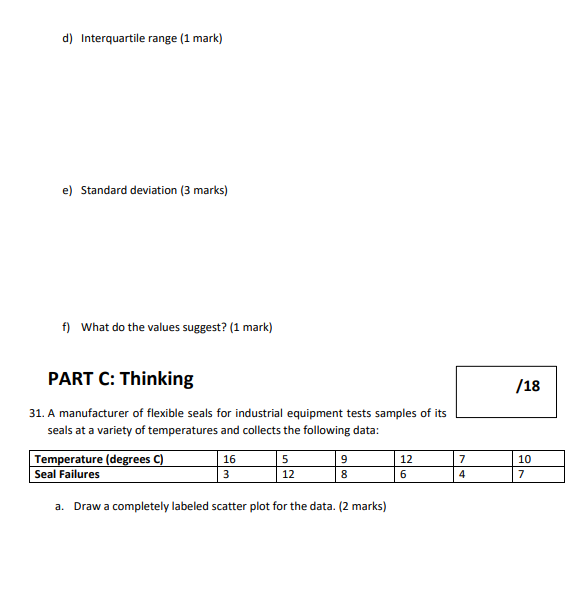 the same time. The darker area on top represents Males. Explain how