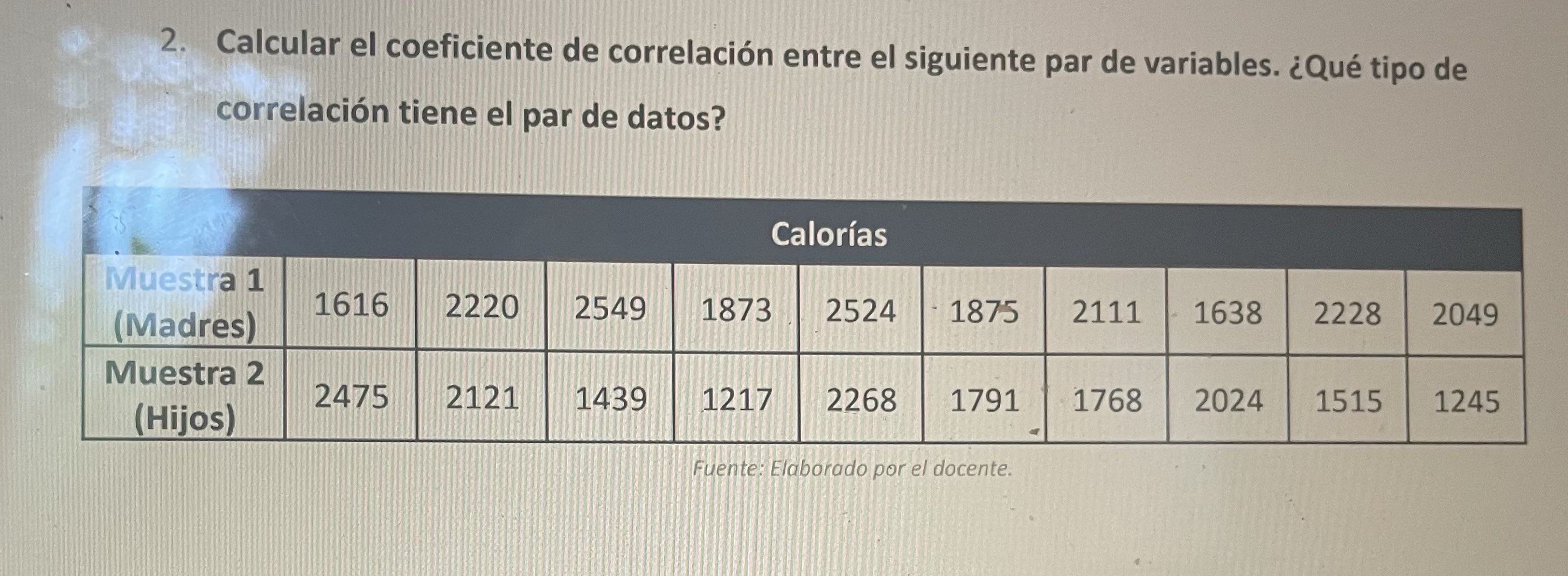 iQu tipo de correlaci6n tiene eI par de datos? (Madres) Muestra 2