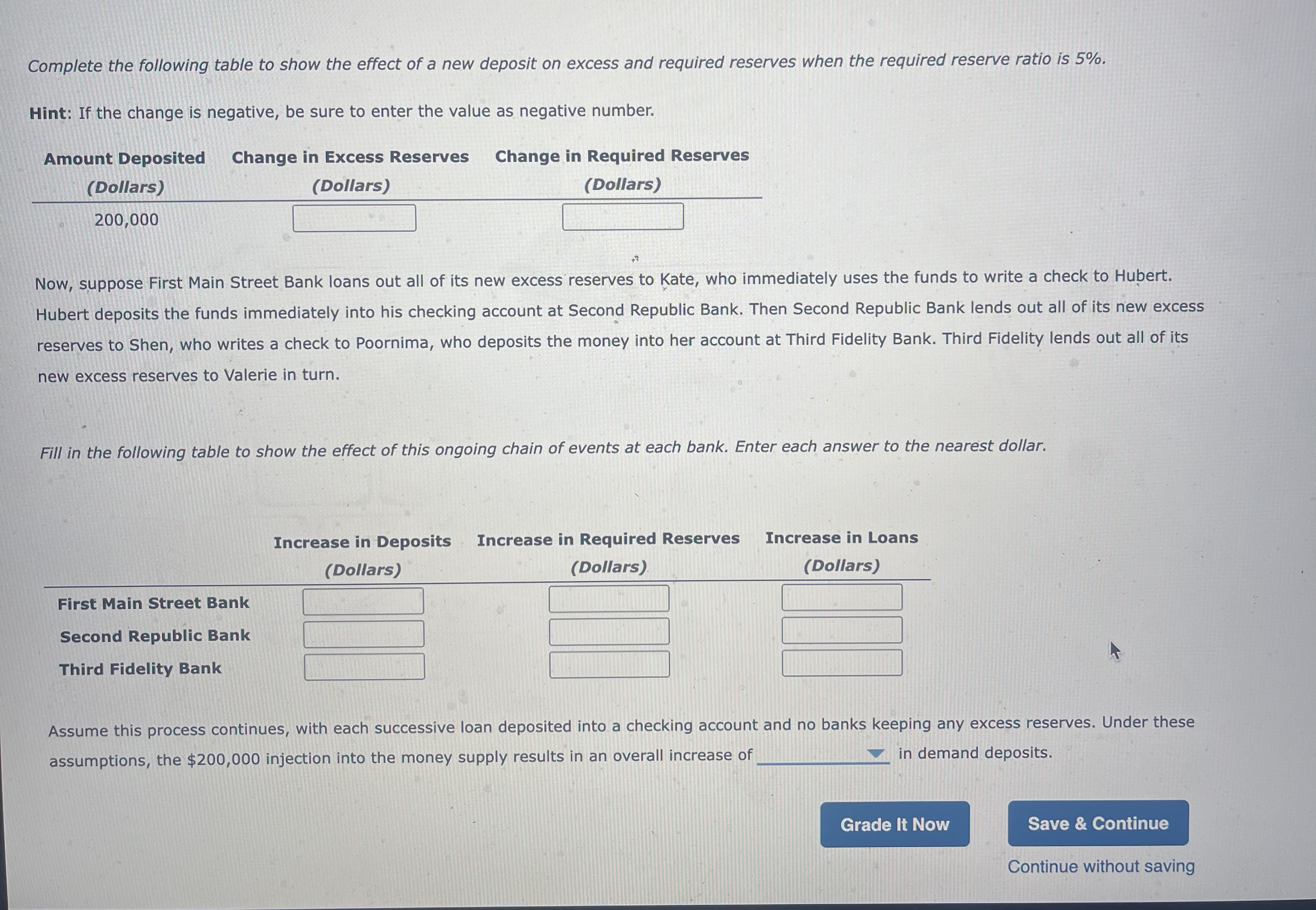reserve ratio is 5%. Net worth Hint: If the change is negative,