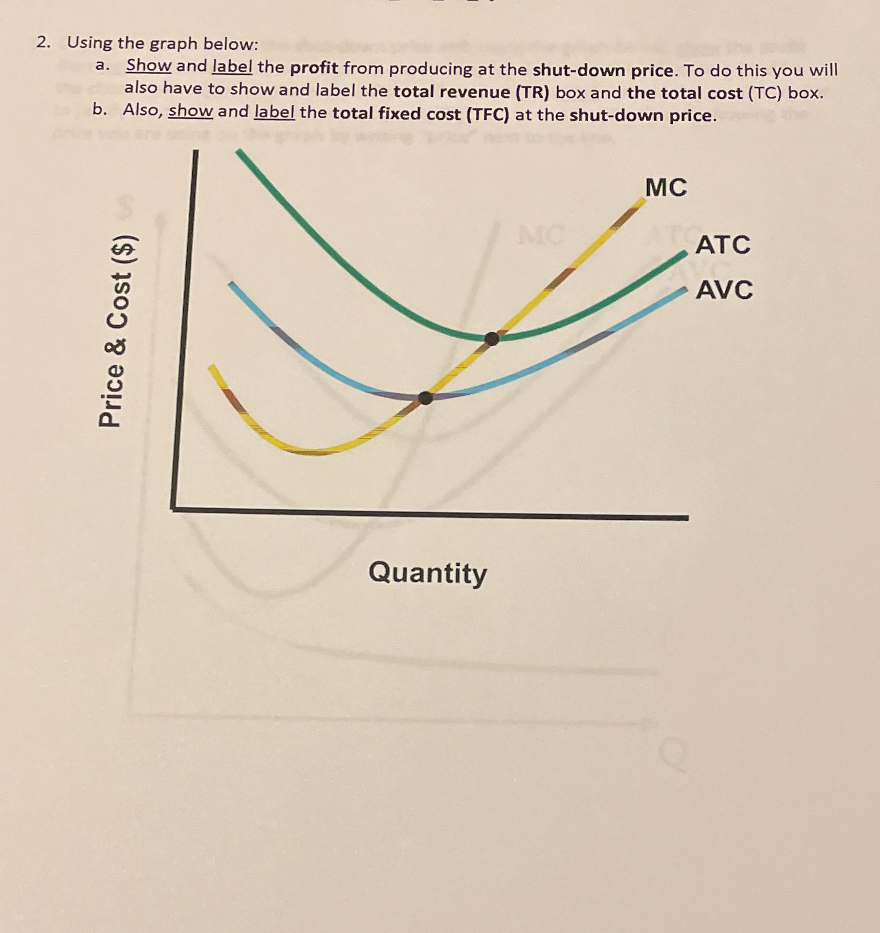 2. Using the graph below: a. Show and label the profit