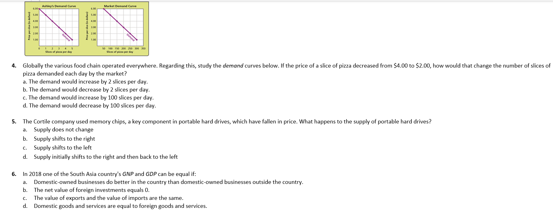 The Income Approach to Calculating GDP includes... a. All spending on final