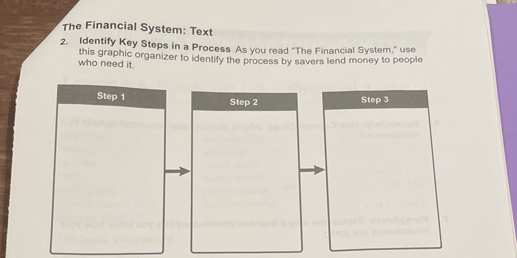 The Financial System: Text 2. Identify Key Steps in a Process
