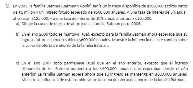 de $500,000 activos netos de $1 milln y un ingreso futuro esperado