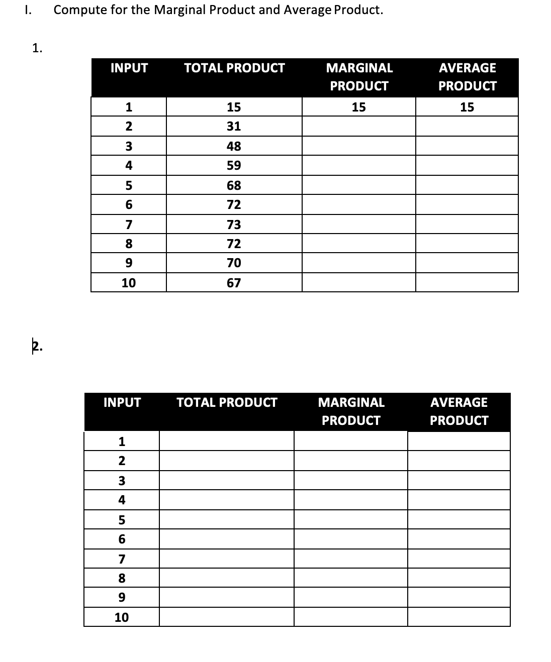PRODUCT MARGINAL AVERAGE PRODUCT PRODUCT INPUT TOTAL PRODUCT MARGINAL AVERAGE PRODUCT PRODUCT
