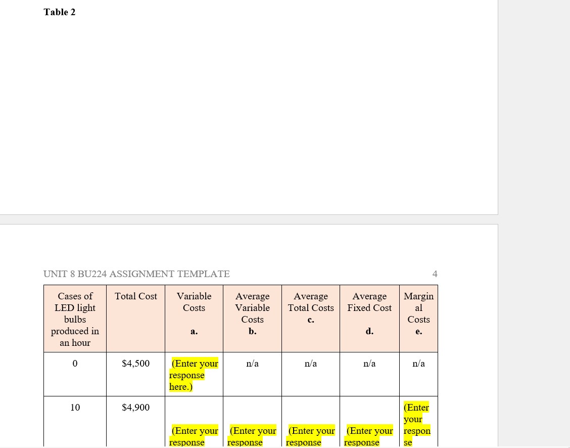 economic profit at various market prices, and if the business should continue