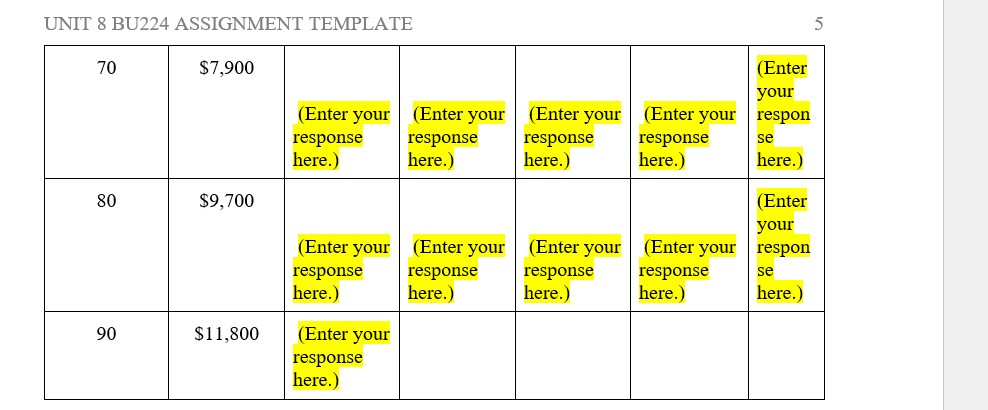 output levels.Table 11. What is this manufacturer's fixed cost? Explain how you