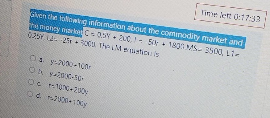 and the money market C = 0.5Y + 200, 1 = -50r